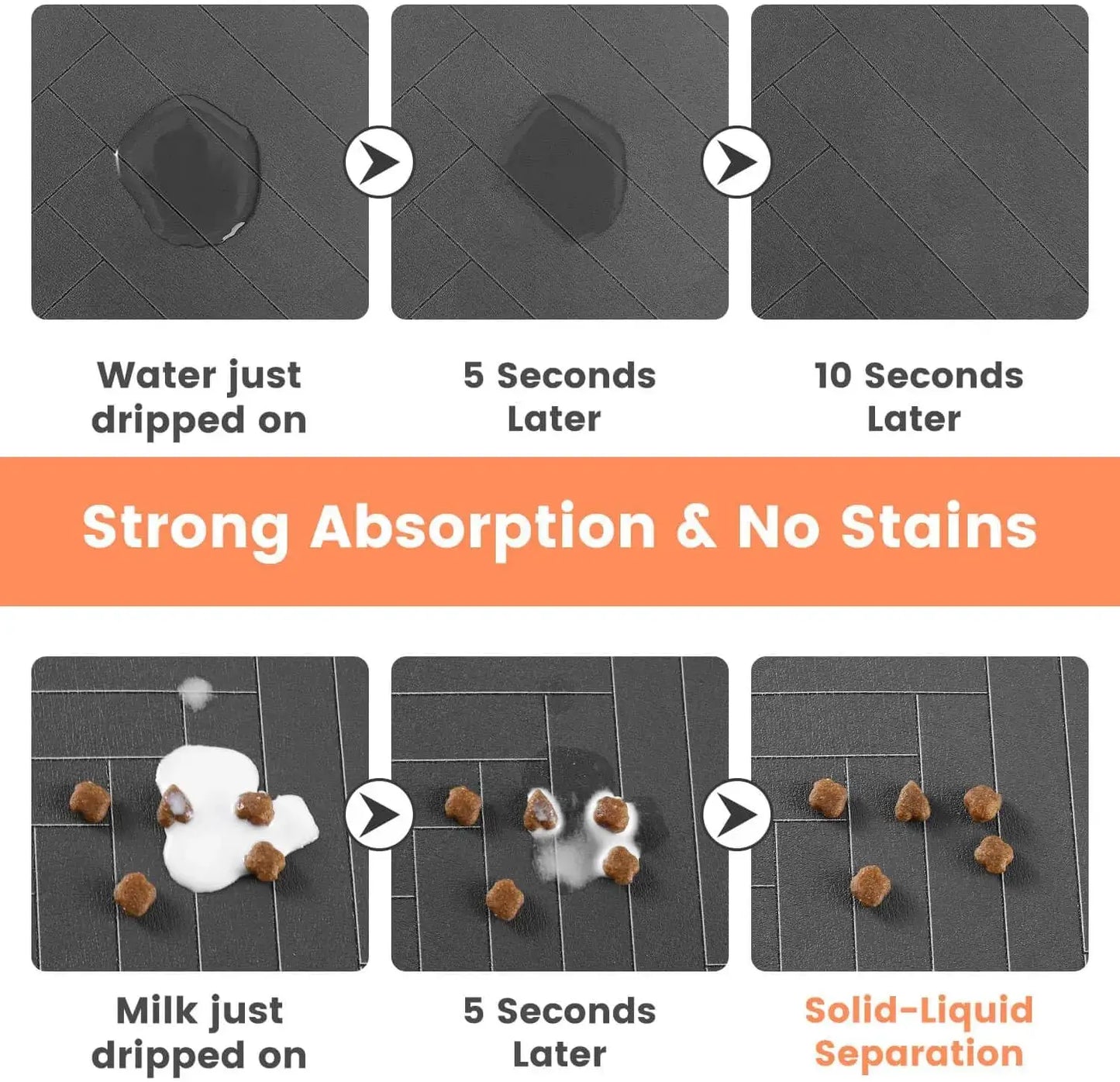 Image demonstrating strong absorption of water and milk on Absorbent Pet Feeding Mat, showing no stains after spills.