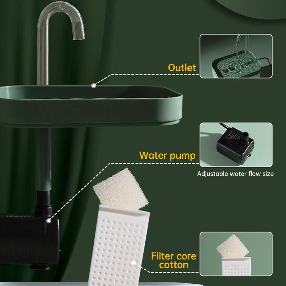 Ultra Quiet Smart Cat Water Fountain for Fresh Flowing Water