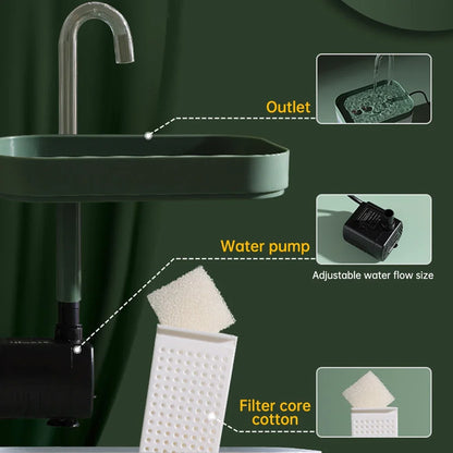 Ultra Quiet Smart Cat Water Fountain for Fresh Flowing Water